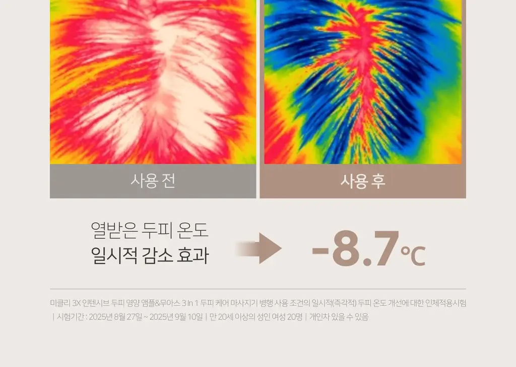 무아스 3 in 1 EMS 두피 케어 마사지기 뷰티디바이스 상세페이지 74