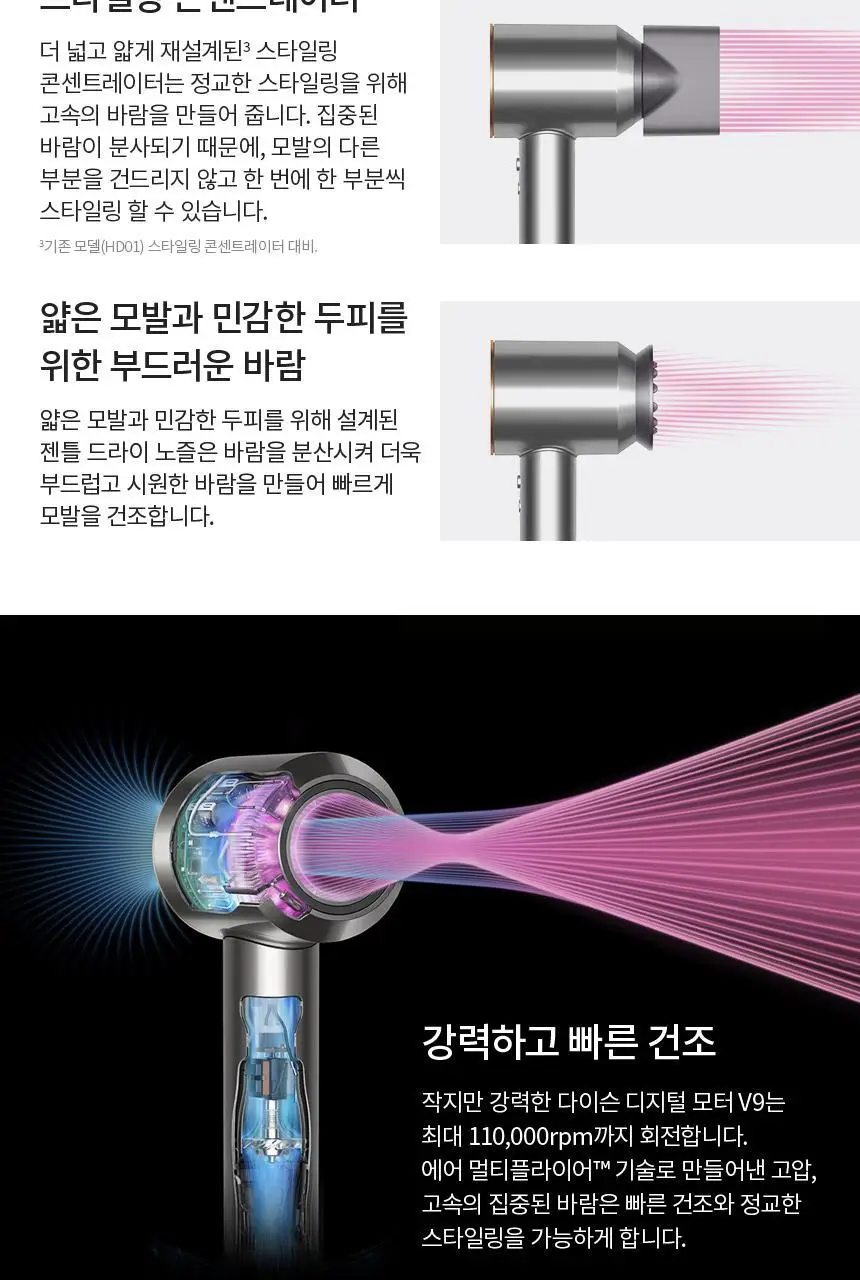 다이슨 슈퍼소닉 HD15(니켈/코퍼) 상세페이지 4