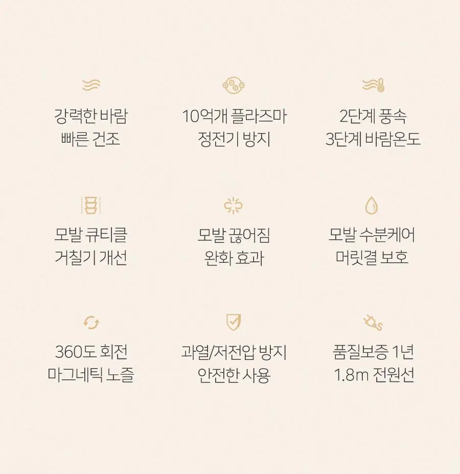 무아스 슈퍼 플라즈마 BLDC 헤어 드라이기 BASIC 저소음 드라이어(라이트 베이지/소프트핑크) 상세페이지 3