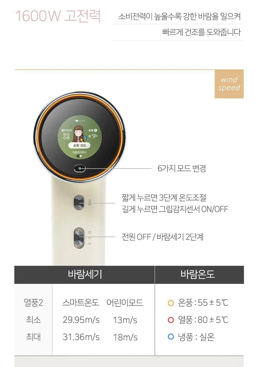 무아스 슈퍼 플라즈마 BLDC 헤어 드라이기 Pro 저소음 드라이어(라이트 베이지/소프트핑크) 상세페이지 23