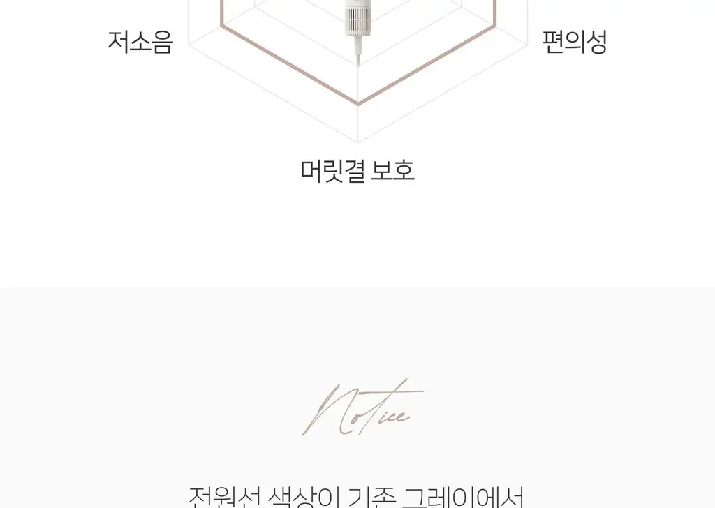 무아스 에어롤 5 in 1 멀티 헤어 스타일러 드라이기 상세페이지 13