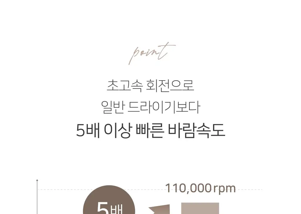 무아스 에어롤 5 in 1 멀티 헤어 스타일러 드라이기 상세페이지 24