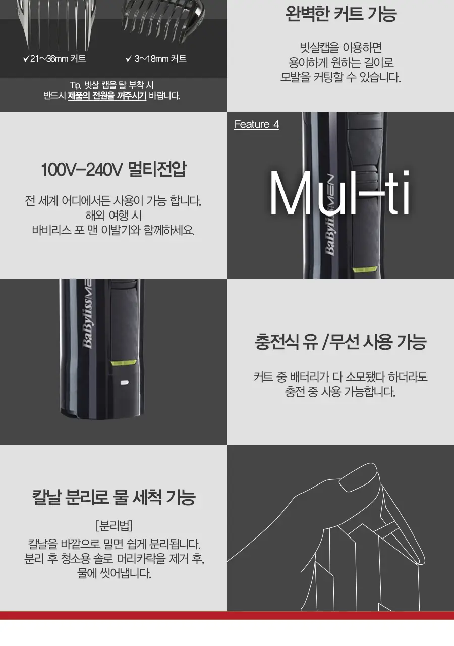 바비리스 포 맨 파워 이발기 E751K 상세페이지 5