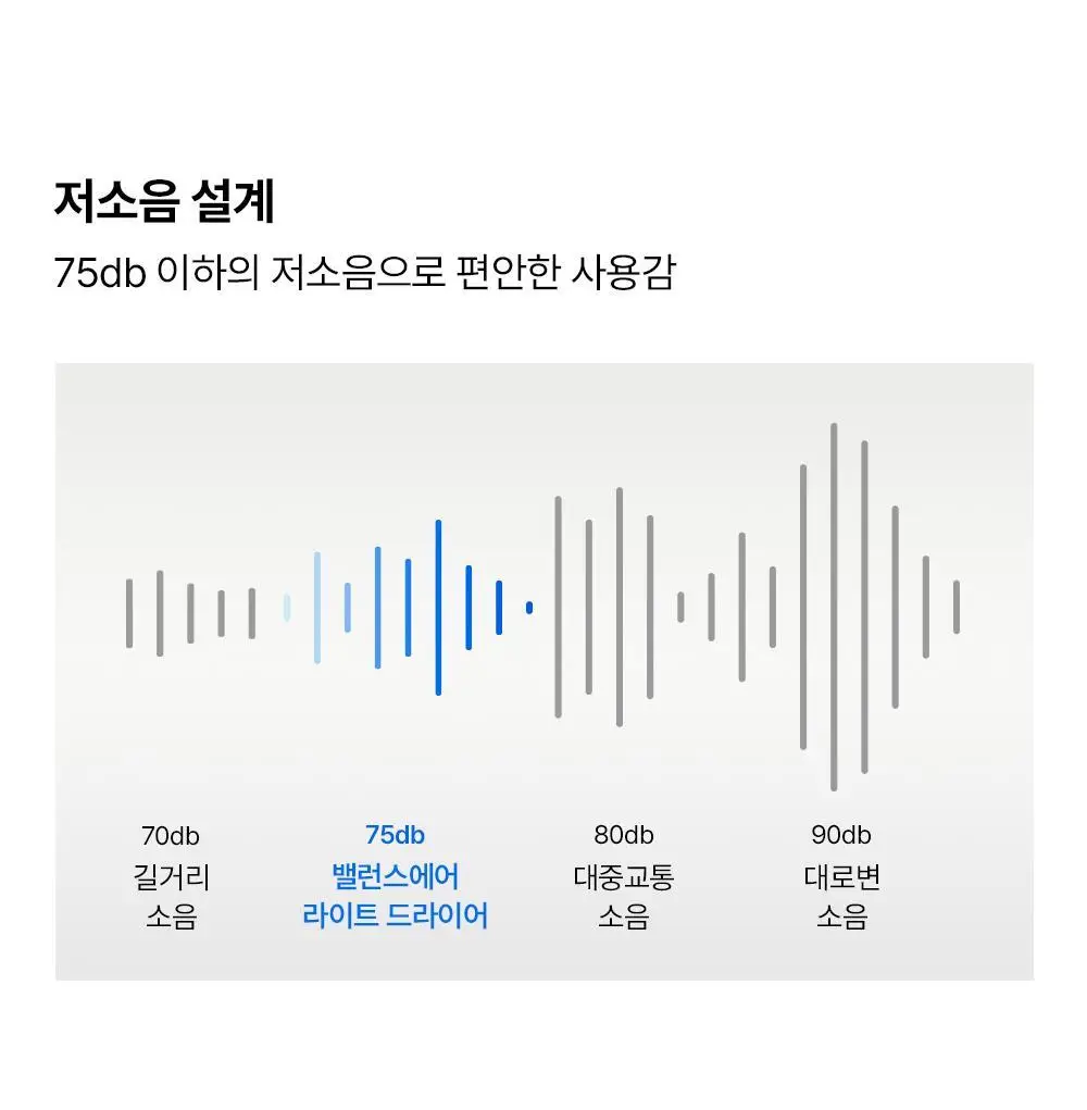 보다나 밸런스에어 라이트 드라이어 상세페이지 26
