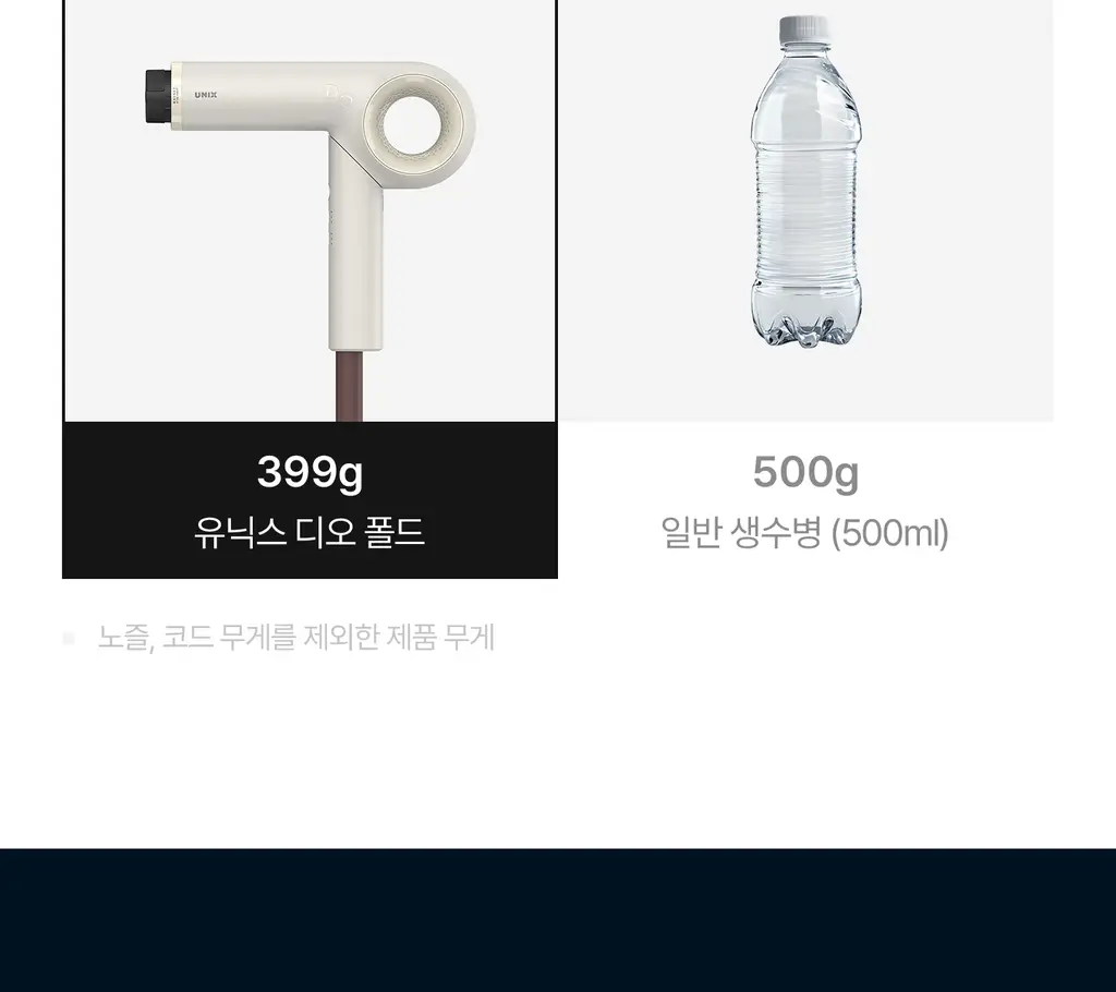 유닉스 디오폴드 프리볼트 드라이기 UN-A9300B 상세페이지 12