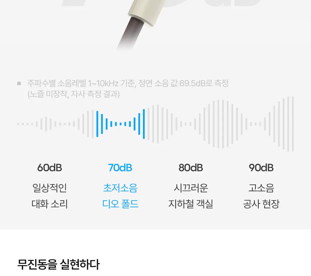 유닉스 디오폴드 프리볼트 드라이기 UN-A9300B 상세페이지 19