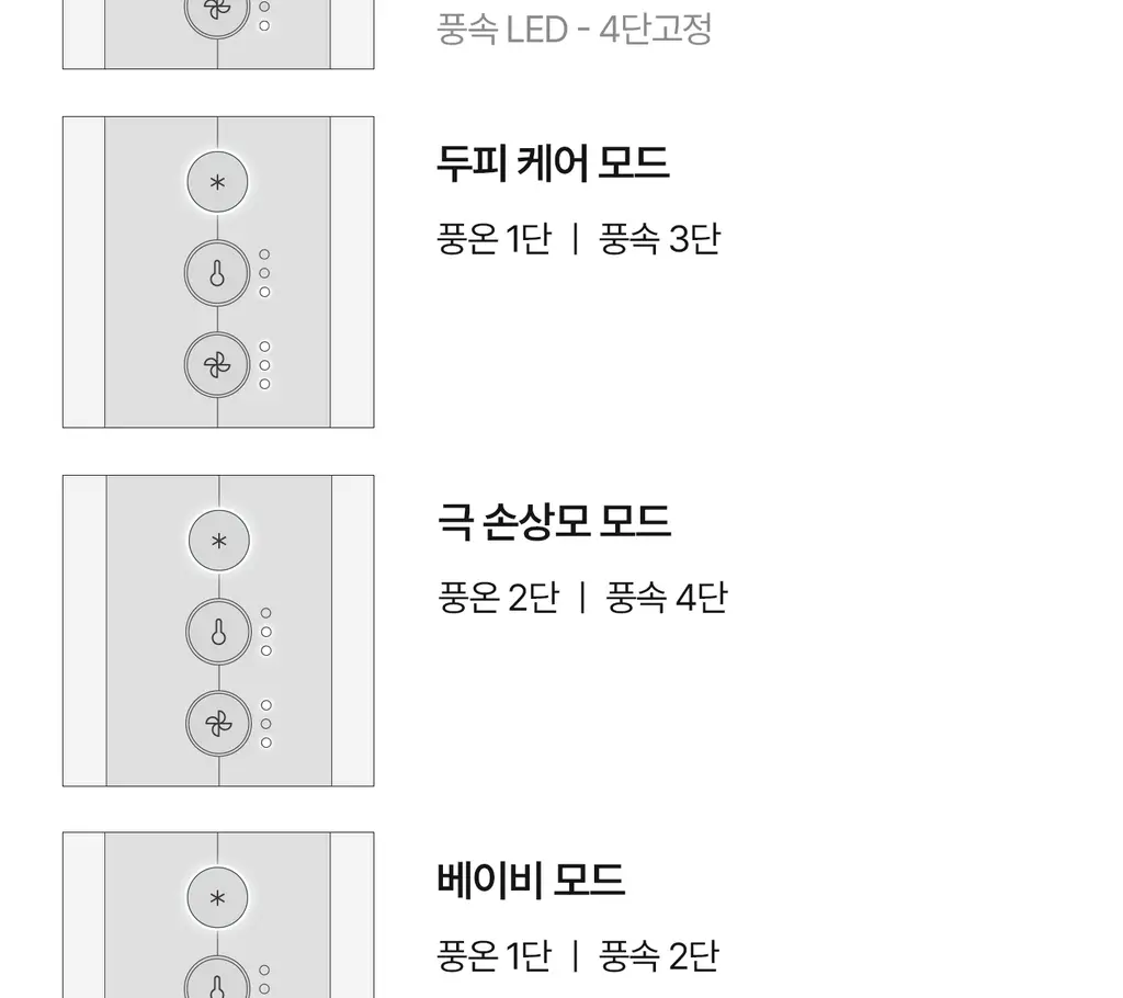 유닉스 디오폴드 프리볼트 드라이기 UN-A9300B 상세페이지 38
