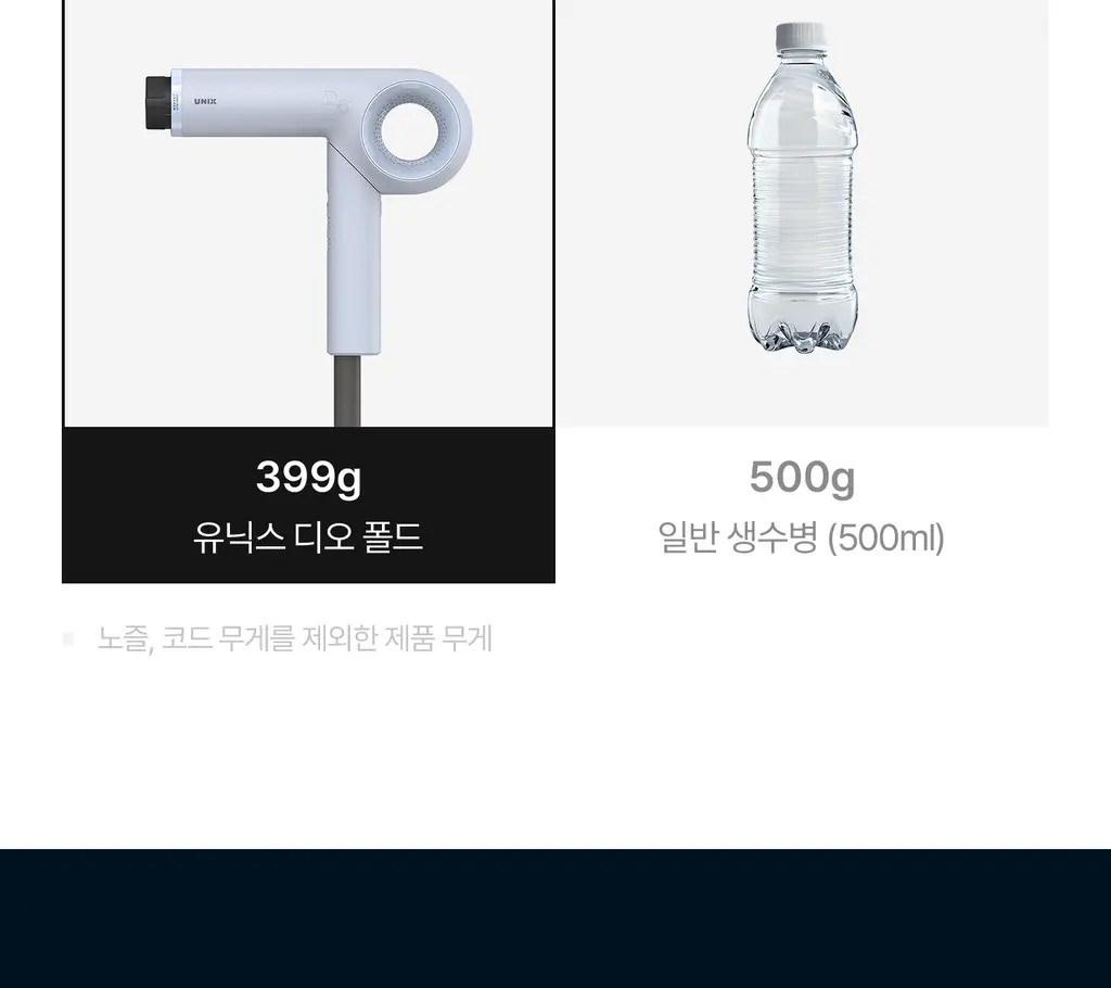 유닉스 디오폴드 프리볼트 드라이기 UN-A9320B 상세페이지 13