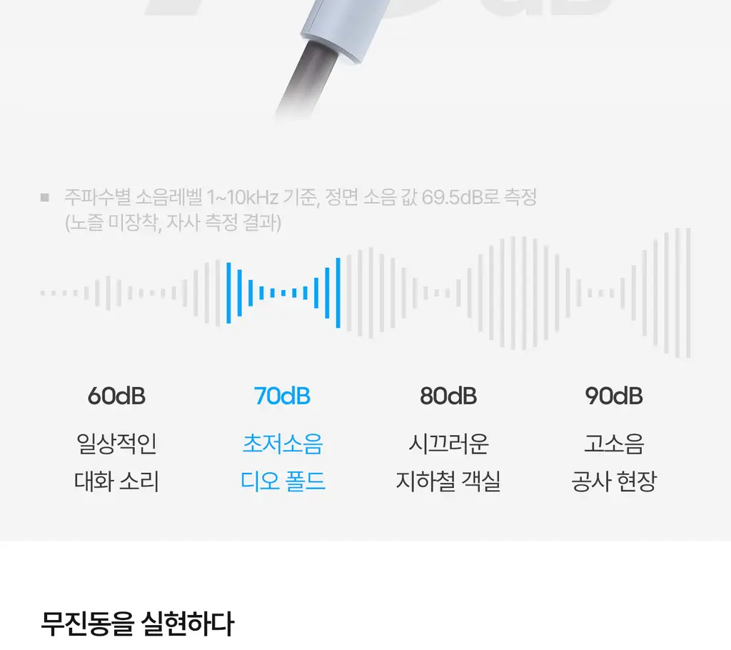 유닉스 디오폴드 프리볼트 드라이기 UN-A9320B 상세페이지 20