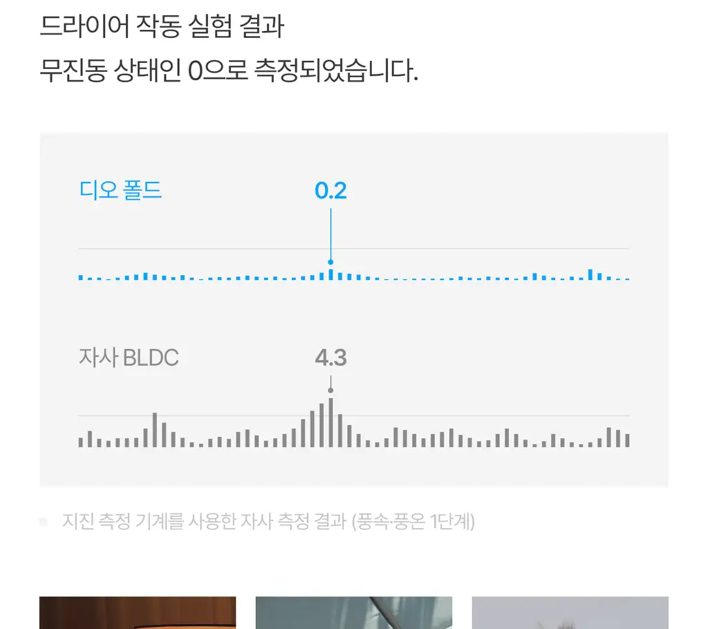 유닉스 디오폴드 프리볼트 드라이기 UN-A9320B 상세페이지 21
