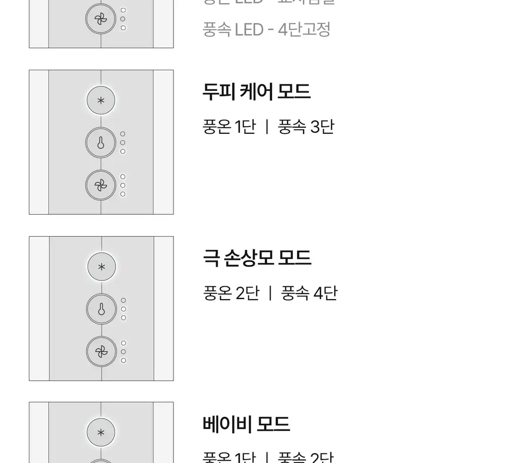 유닉스 디오폴드 프리볼트 드라이기 UN-A9320B 상세페이지 39