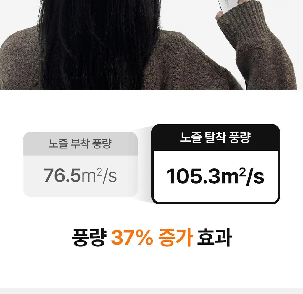 유닉스 슈퍼D+ BLDC 접이식 드라이기 UN-B6011 상세페이지 12