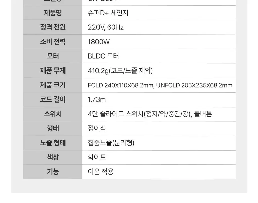유닉스 슈퍼D+ BLDC 접이식 드라이기 UN-B6011 상세페이지 30