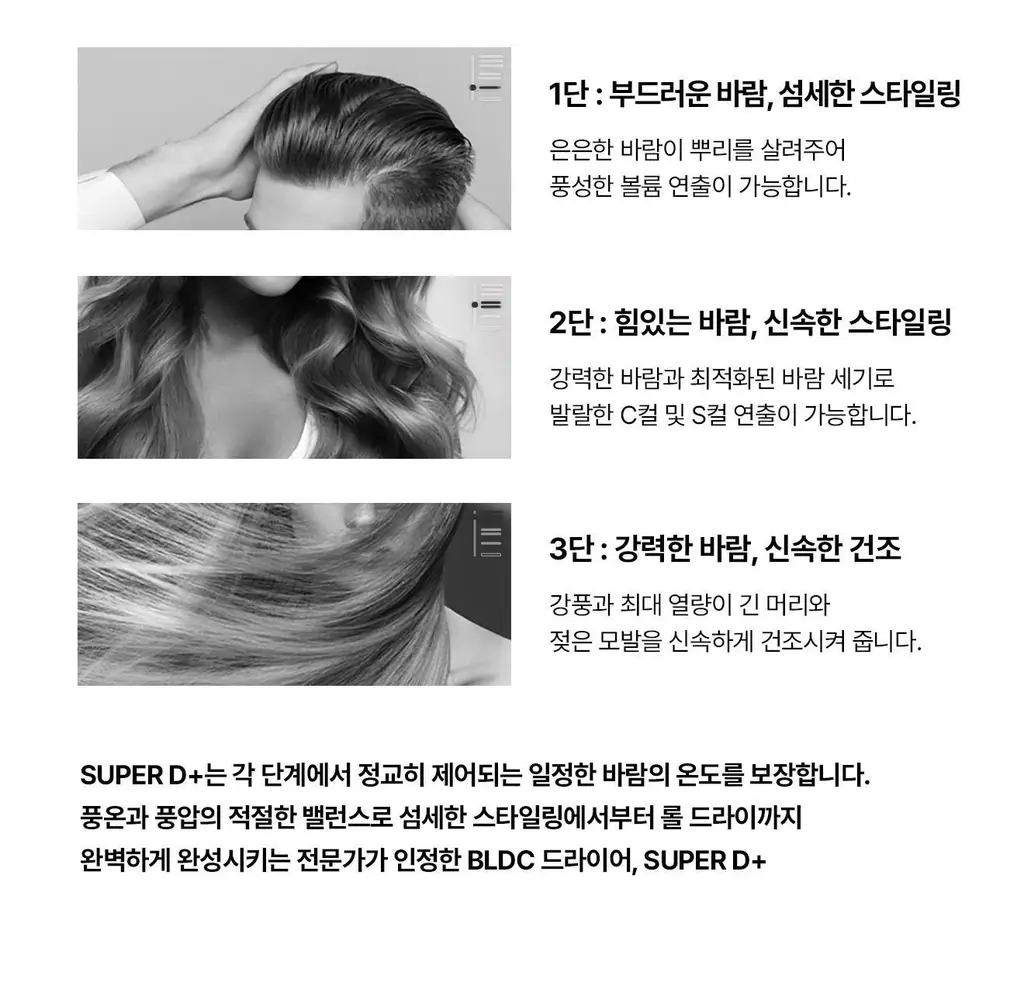 유닉스 슈퍼D+ BLDC 헤어 드라이기 UN-B4010SN 상세페이지 13