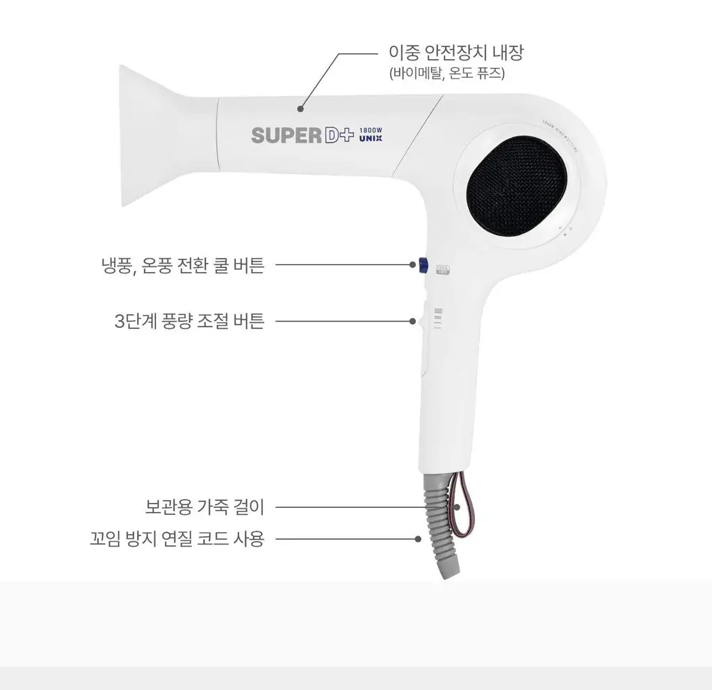 유닉스 슈퍼D+ BLDC 헤어 드라이기 UN-B4010SN 상세페이지 21