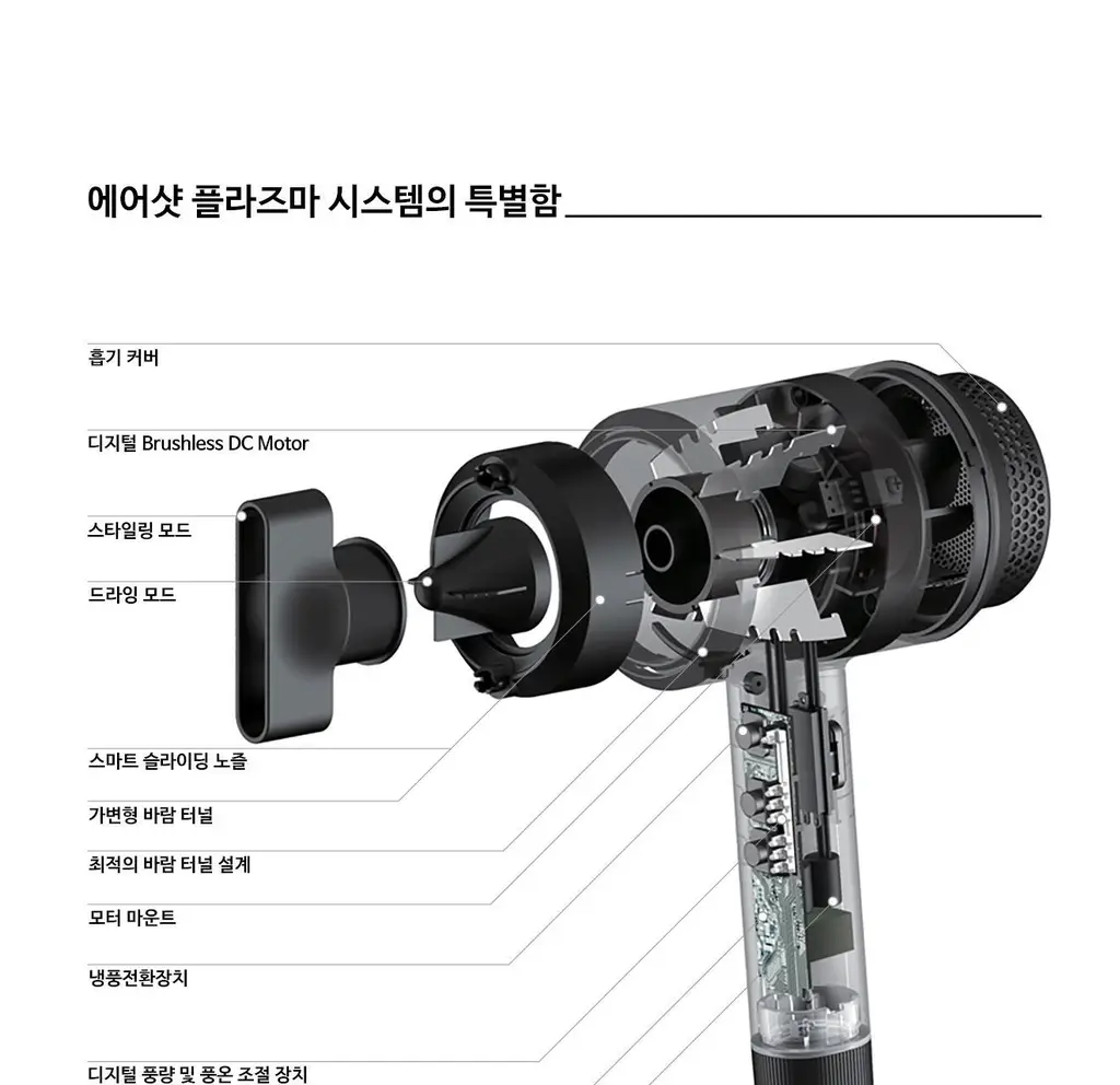 유닉스 에어샷 플라즈마드라이기 UN-A1741 상세페이지 15