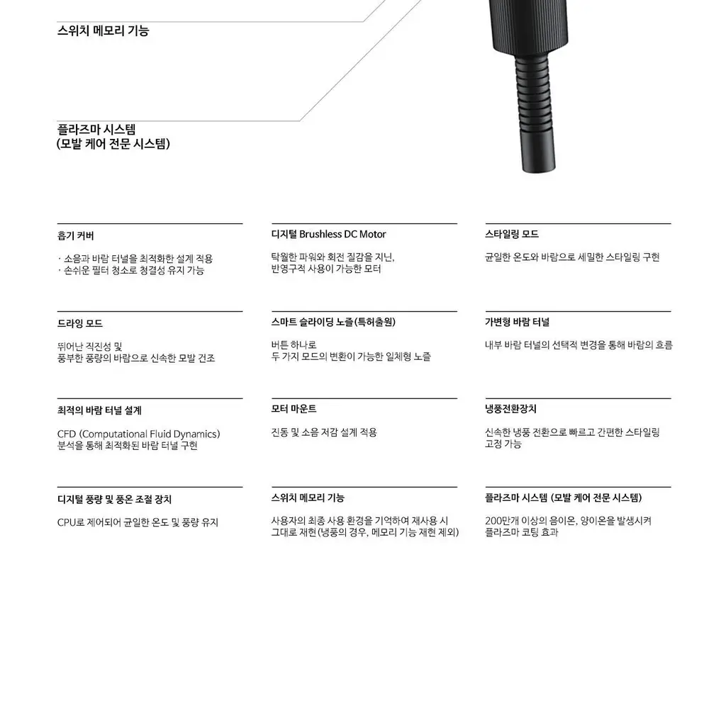 유닉스 에어샷 플라즈마드라이기 UN-A1741 상세페이지 16