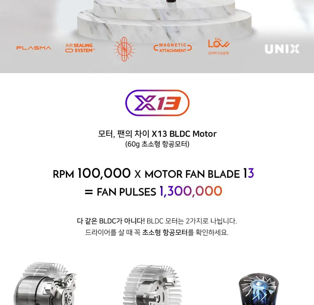 유닉스 에어샷T 플라즈마드라이기 UN-T1991 (거치대 포함) 상세페이지 5