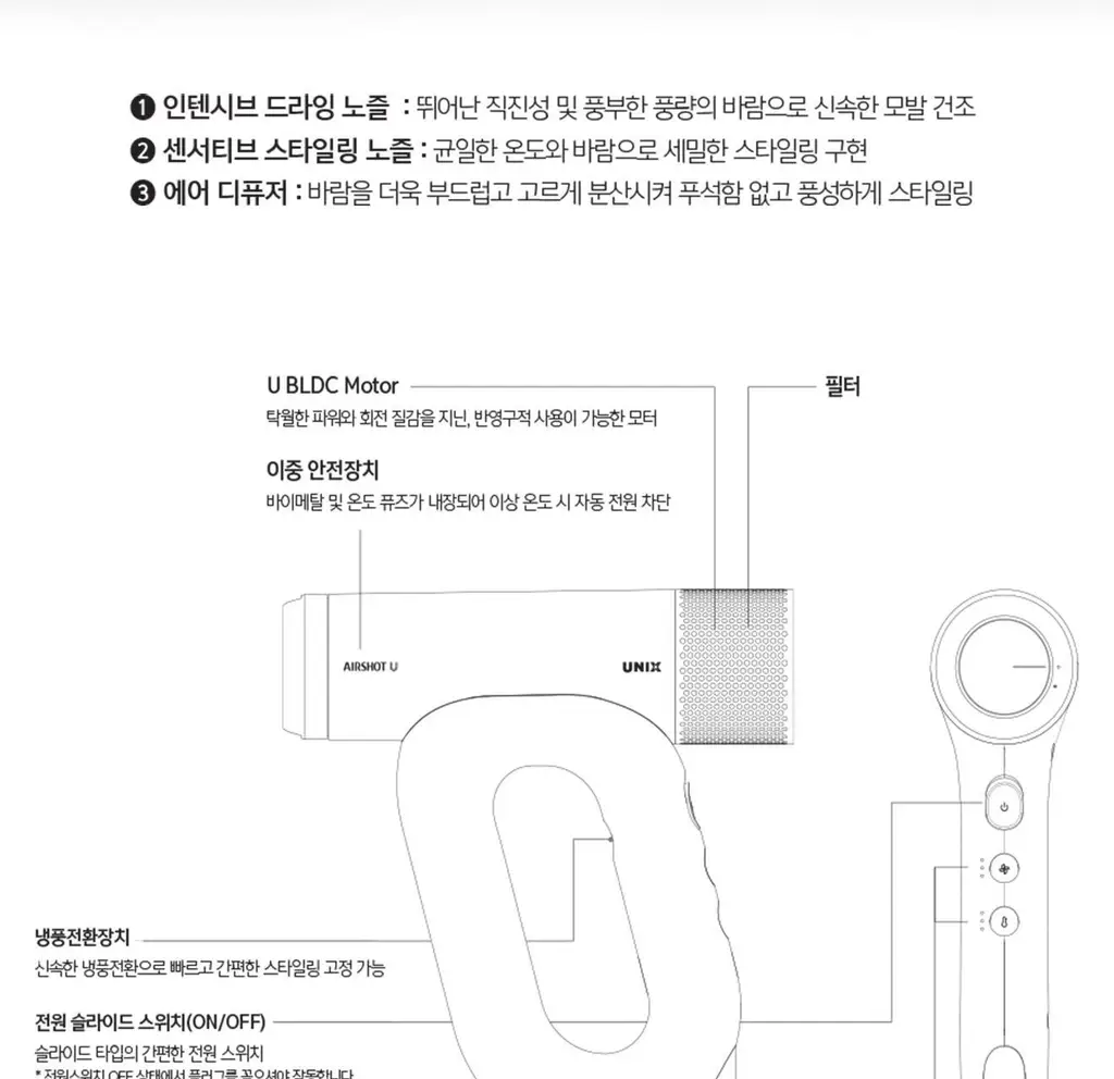 유닉스 에어샷U 플라즈마드라이기 UN-A1940(온) 상세페이지 19