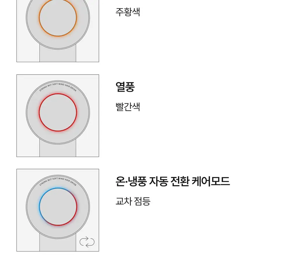 유닉스 에어스피더 BLDC 드라이기 UN-A7610 상세페이지 19