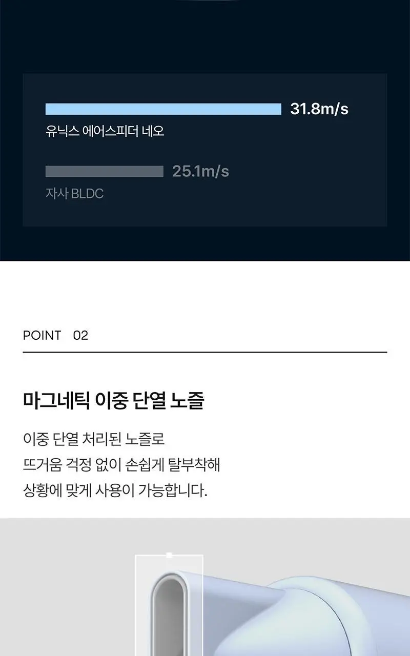 유닉스 에어스피더네오 BLDC 드라이기 UN-A7620 상세페이지 5
