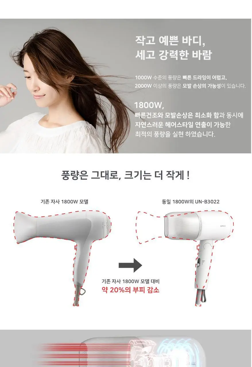 유닉스 이온에센셜케어 접이식드라이어 UN-B3022 상세페이지 4