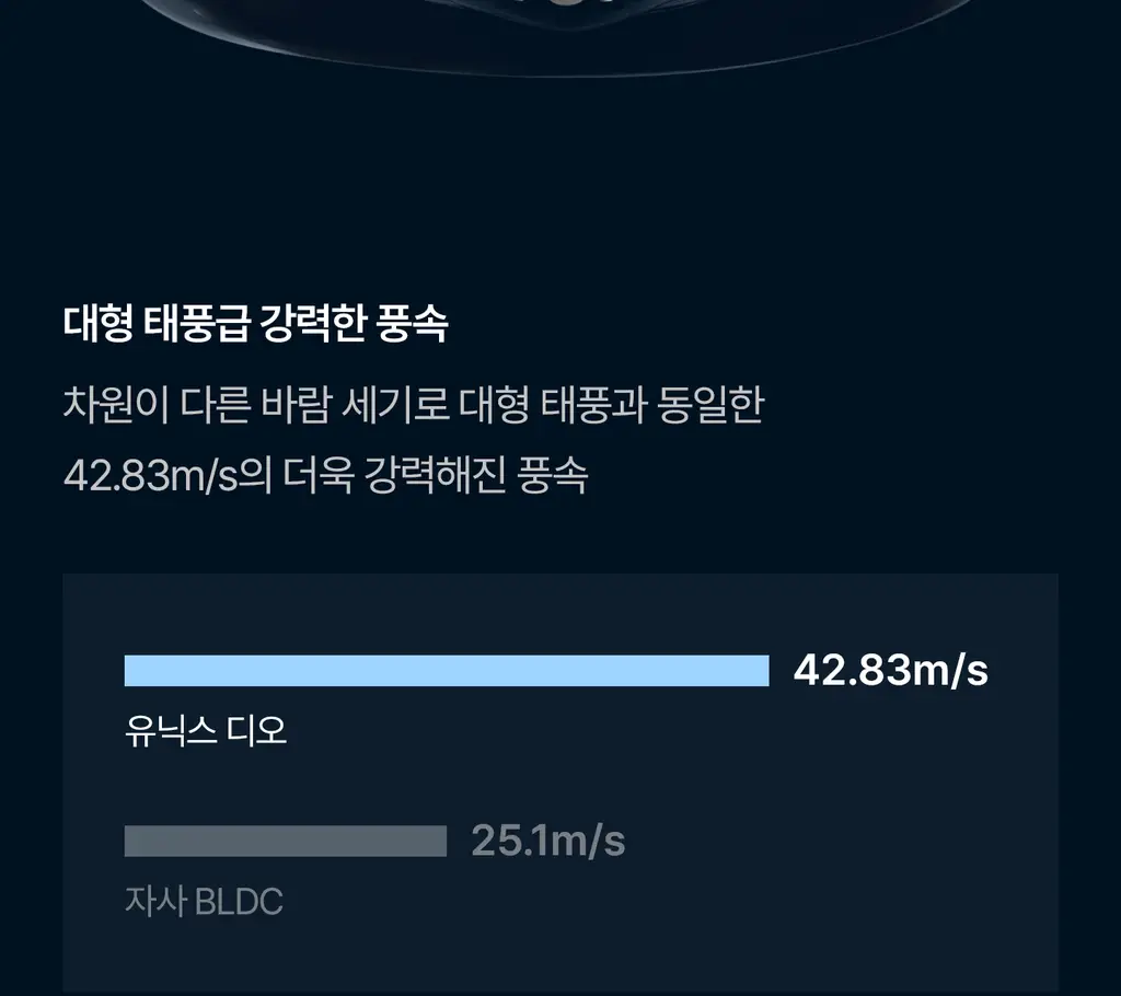 유닉스 BLDC 디오 저소음 경량 드라이기 2종 상세페이지 11