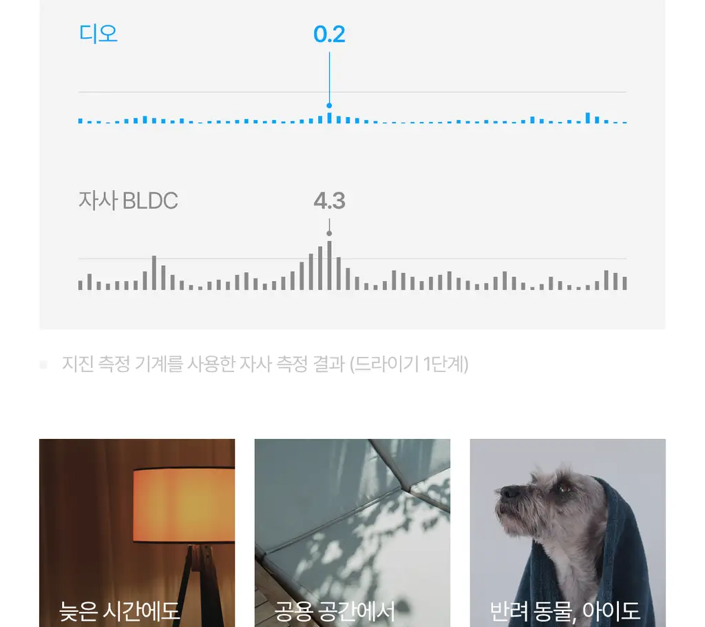 유닉스 BLDC 디오 저소음 경량 드라이기 2종 상세페이지 18