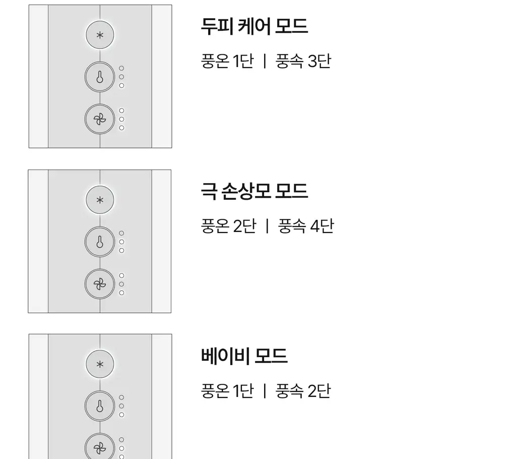 유닉스 BLDC 디오 저소음 경량 드라이기 2종 상세페이지 32