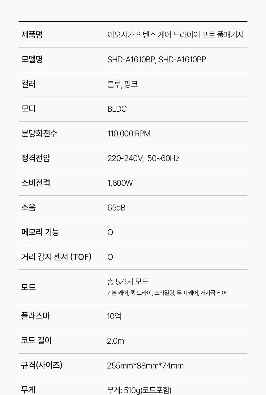 이오시카 인텐스케어 드라이어 프로 블루 풀패키지 (온) 상세페이지 81