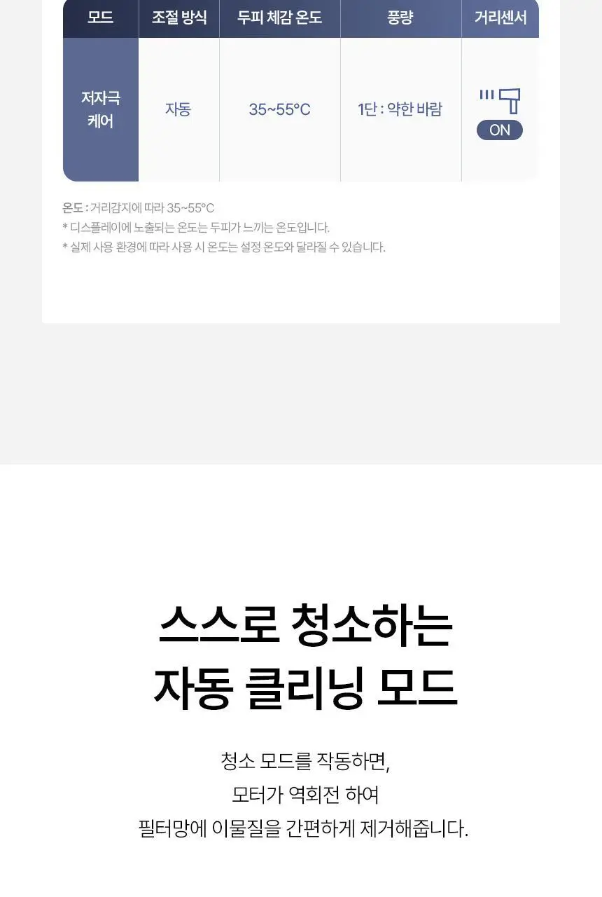이오시카 인텐스케어 드라이어 프로 상세페이지 39