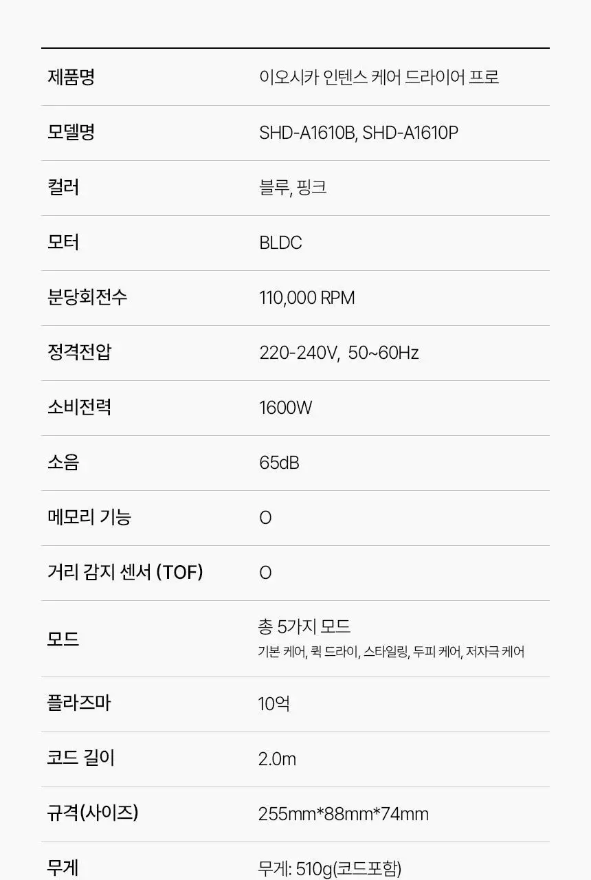 이오시카 인텐스케어 드라이어 프로 상세페이지 75