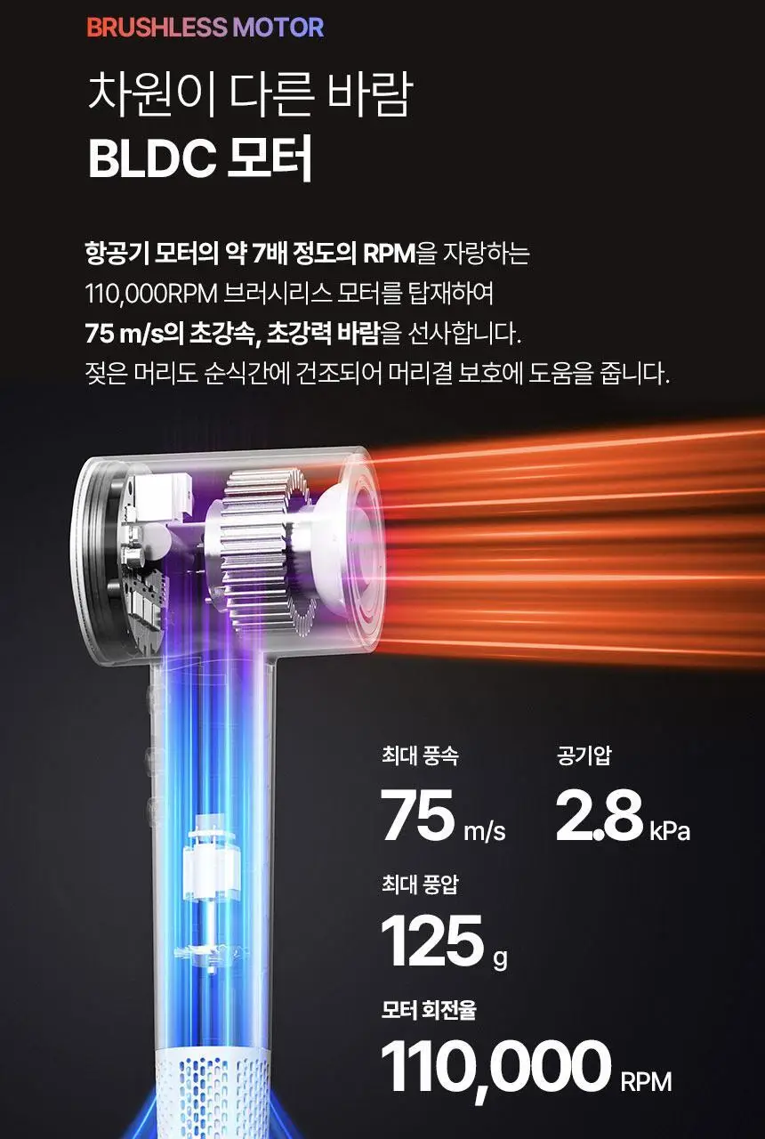 제니퍼룸 에어소닉 플라즈마 BLDC 드라이기 4Color 상세페이지 9