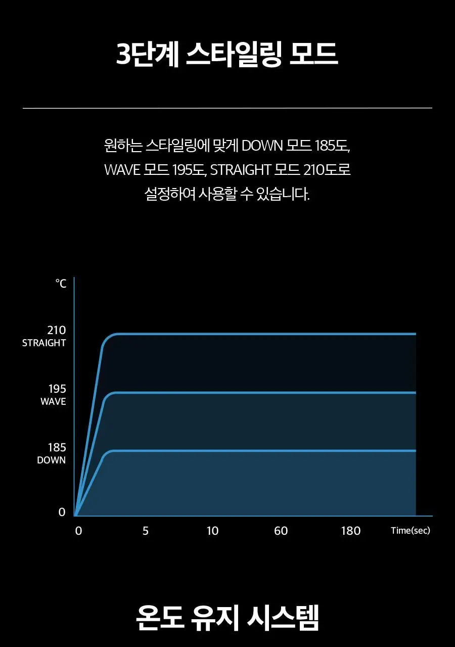 포뷰트 엠스타일러 AX 상세페이지 32