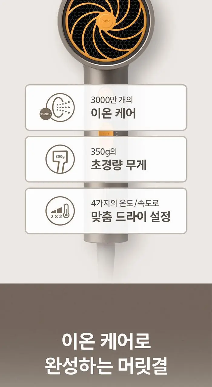 필립스 3000 시리즈 헤어 드라이기 애쉬골드메탈릭 (BHD321/09) 상세페이지 6
