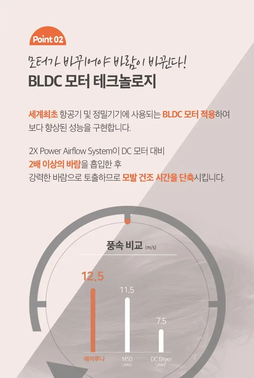 JMW BLDC 에어루나 드라이어 MC5A01A 상세페이지 6