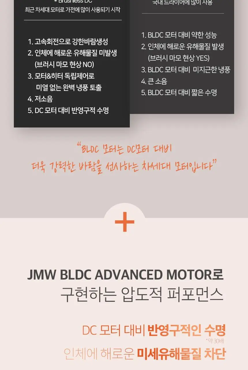 JMW BLDC 에어루나 드라이어 MC5A01A 상세페이지 8