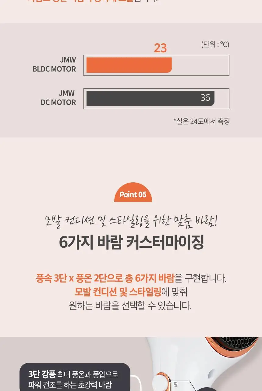 JMW BLDC 에어루나 드라이어 MC5A01A 상세페이지 11