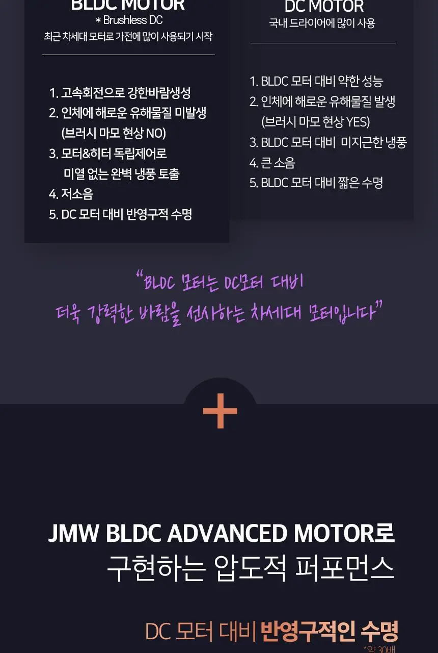 JMW BLDC 에어루나 드라이어 MC5A02B 상세페이지 8