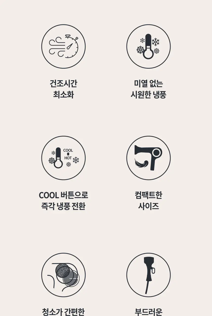 JMW BLDC 에어비 드라이어 MC4A02B 상세페이지 5