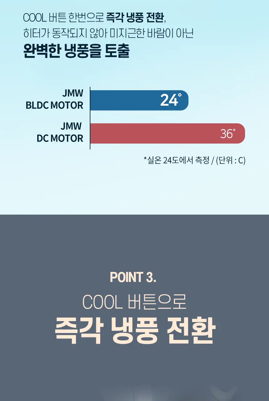 JMW BLDC 에어비 드라이어 MC4A02B 상세페이지 14