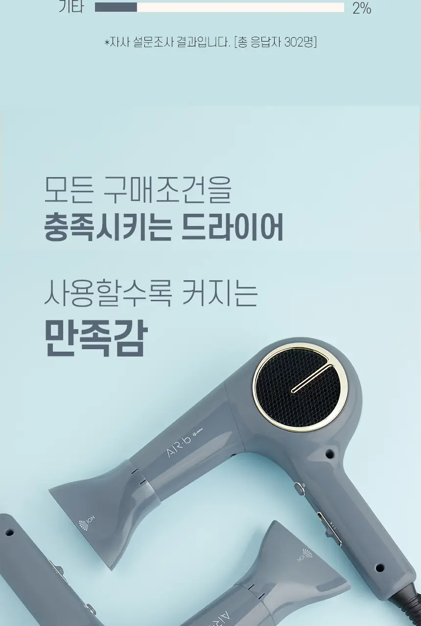JMW BLDC 에어비 드라이어 MC4A02B 상세페이지 21