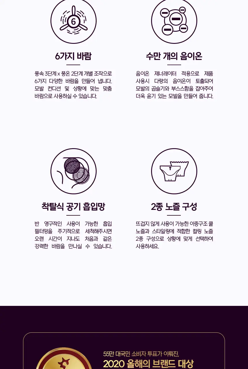 JMW BLDC 에어아트 드라이어 MC6001A, MC6002B 상세페이지 4