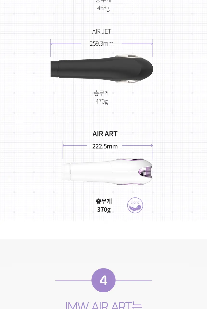 JMW BLDC 에어아트 드라이어 MC6001A, MC6002B 상세페이지 11