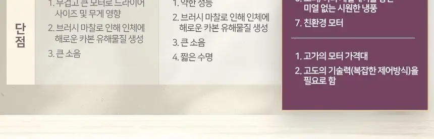JMW BLDC 에어원 드라이어 MC4B03C 상세페이지 6
