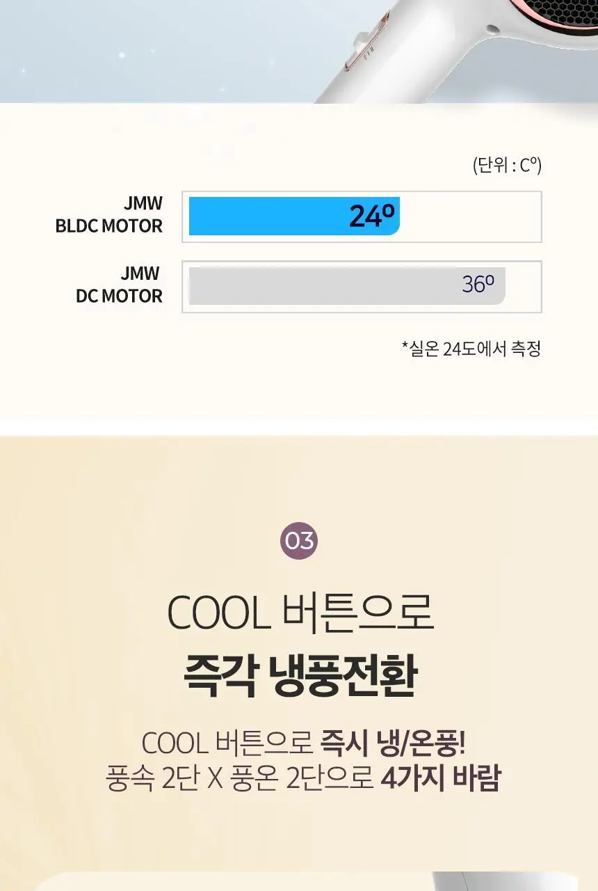 JMW BLDC 에어원 드라이어 MC4B03C 상세페이지 8