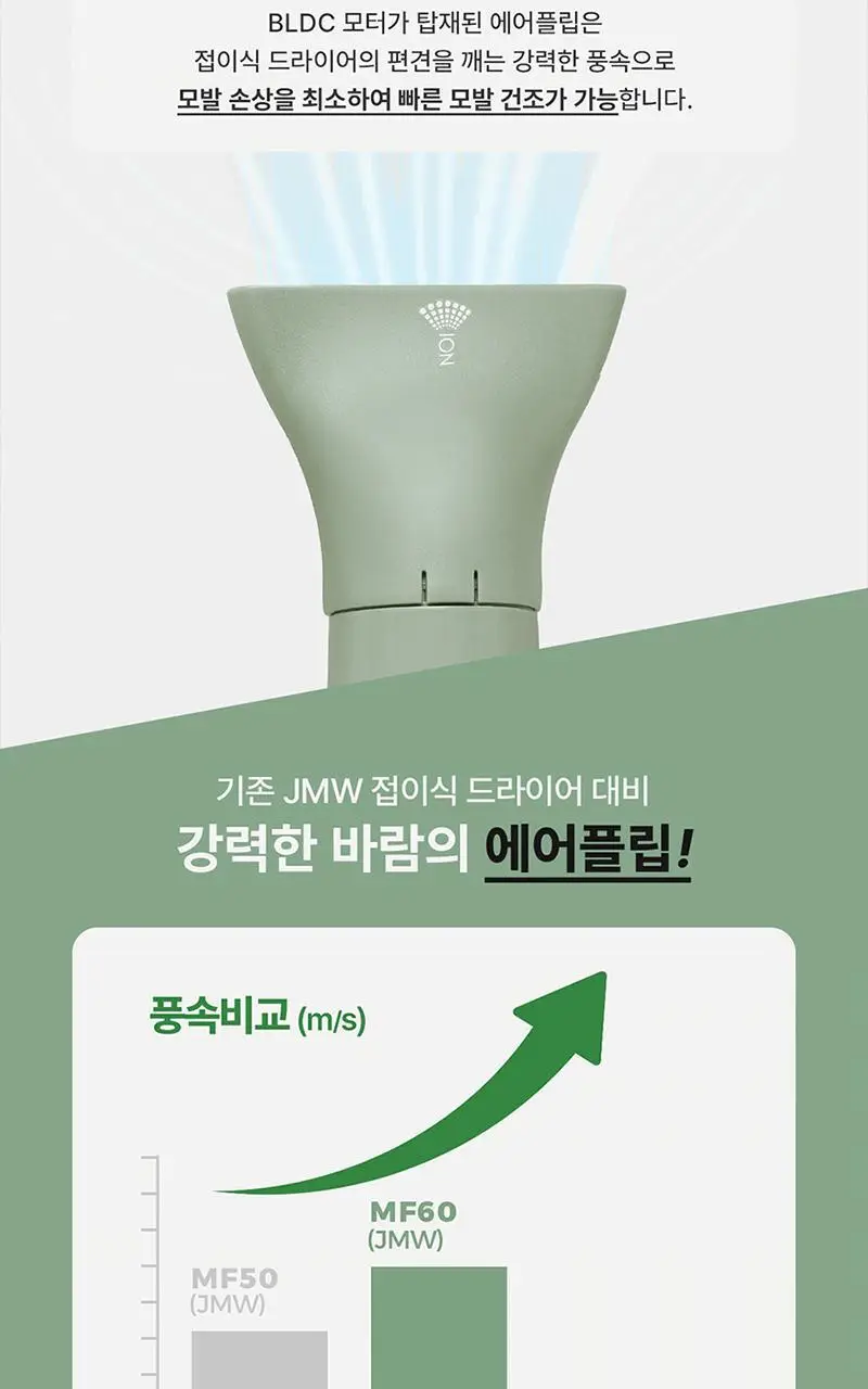 JMW BLDC 에어플립 접이식 드라이어 MCF5A01A 그린 (온) 상세페이지 10