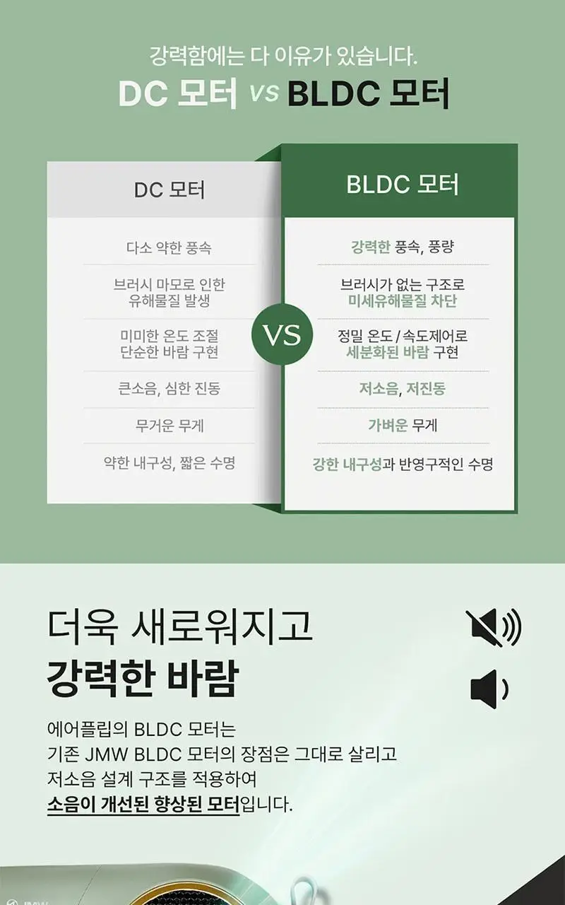 JMW BLDC 에어플립 접이식 드라이어 MCF5A01A 그린 (온) 상세페이지 12