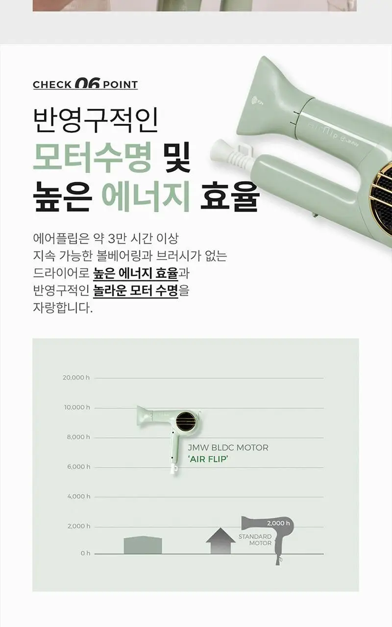JMW BLDC 에어플립 접이식 드라이어 MCF5A01A 그린 (온) 상세페이지 22