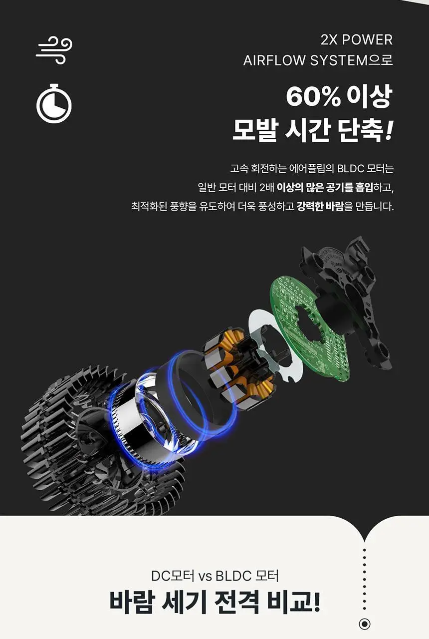 JMW BLDC 에어플립 접이식 드라이어 MCF5A02B 아이보리 상세페이지 12